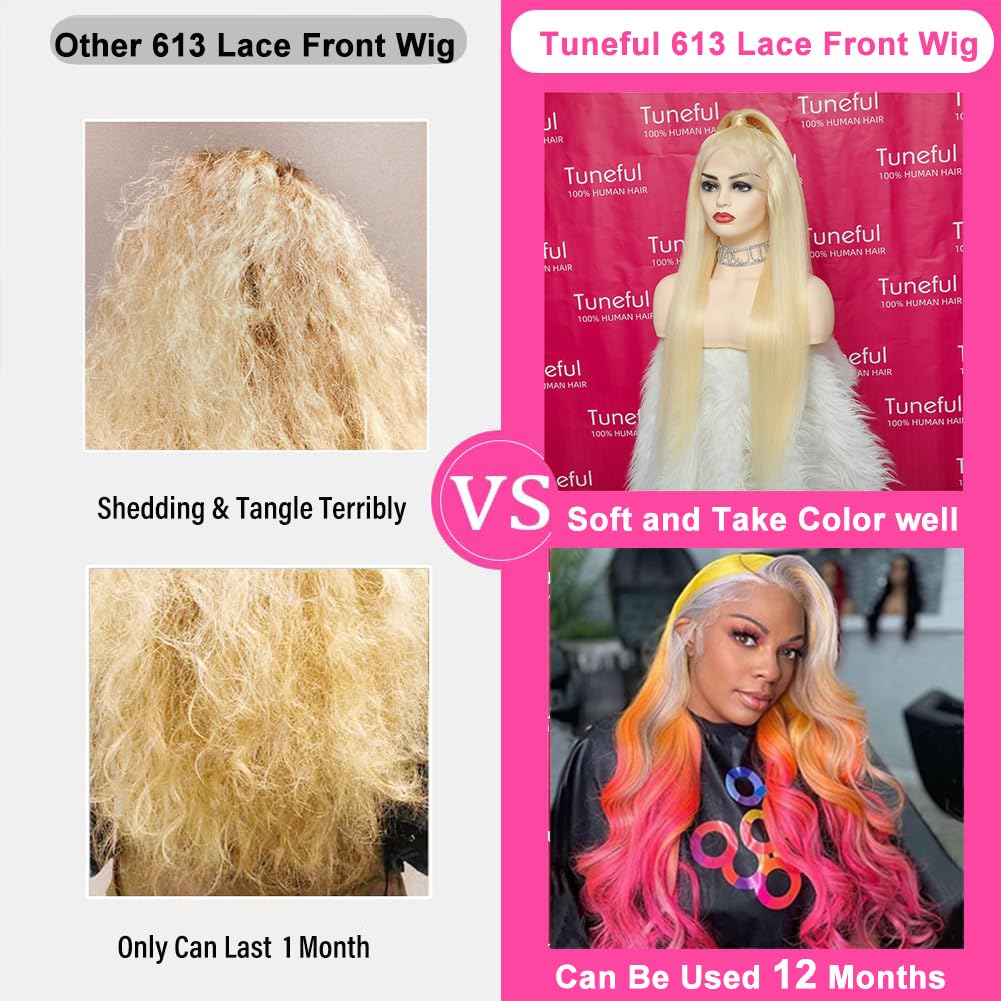 ✨ WIG SALE! ✨Buy two or more and get 15% OFF! 💥 Glueless Lace Front Straight Human Hair Wig