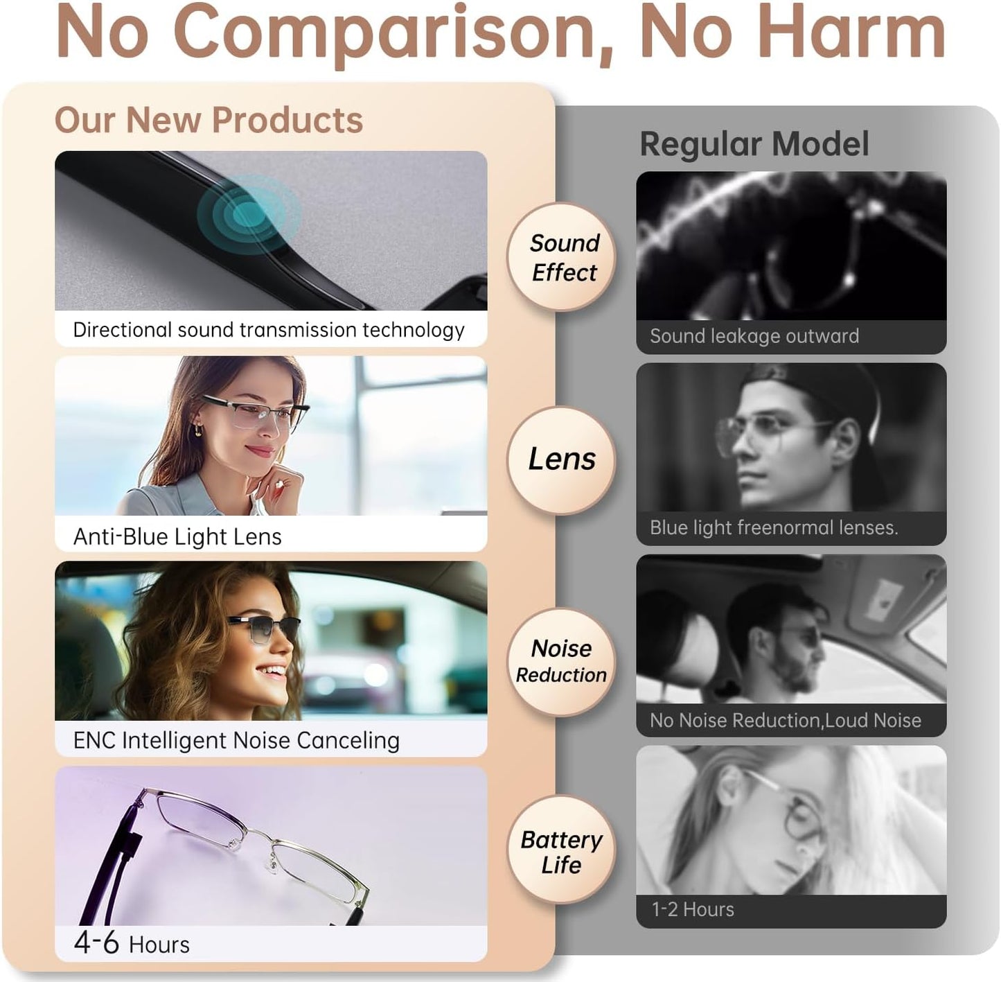 Smart Photochromic Bluetooth Audio Glasses - with Open Earphones and Voice Assistant